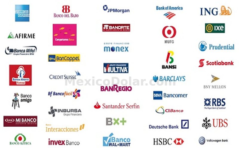 logos bancos mexico